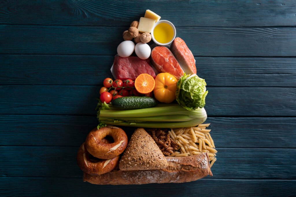 una realidad de qué es el fodmap